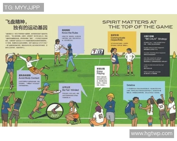 深圳飞盘队的战术控制解析与飞盘运动的未来发展趋势探讨